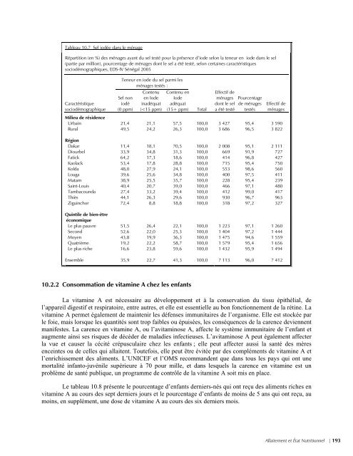 EnquÃªte DÃ©mographique et de SantÃ© SÃ©nÃ©gal 2005 ... - Measure DHS