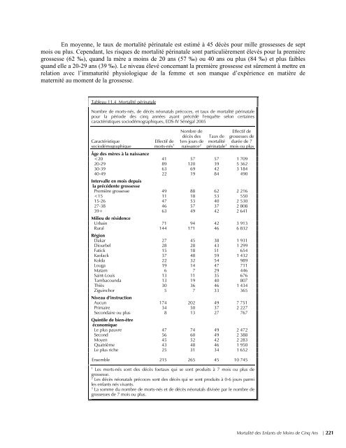 EnquÃªte DÃ©mographique et de SantÃ© SÃ©nÃ©gal 2005 ... - Measure DHS