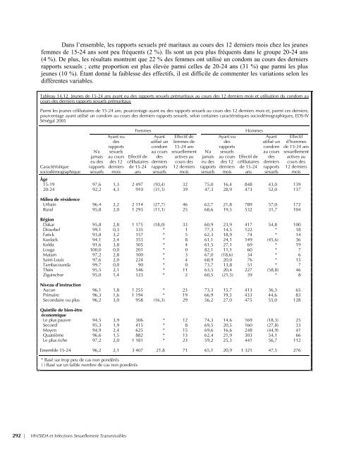 EnquÃªte DÃ©mographique et de SantÃ© SÃ©nÃ©gal 2005 ... - Measure DHS