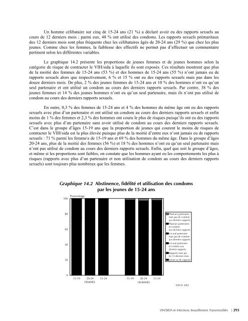 EnquÃªte DÃ©mographique et de SantÃ© SÃ©nÃ©gal 2005 ... - Measure DHS