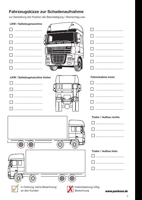 SchadenKatalog - PacLease