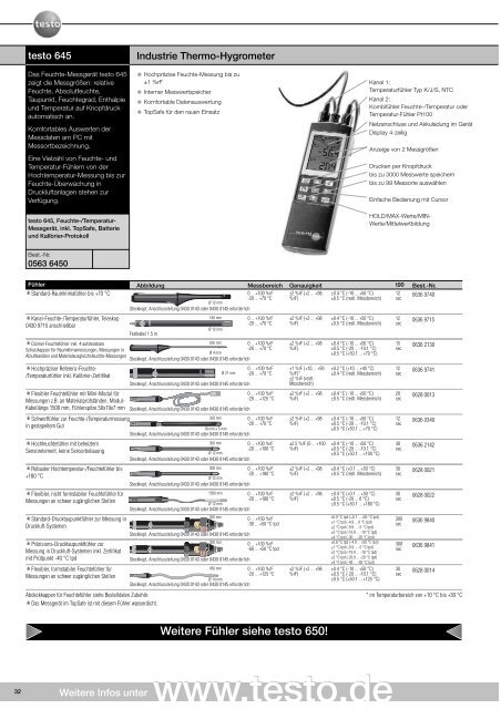 Messgeräte für Feuchte - Testo AG