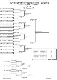 Tournoi labellisÃ© cadet(te)s de Toulouse