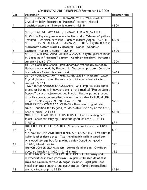 S909 RESULTS CONTINENTAL ART FURNISHINGS: September ...