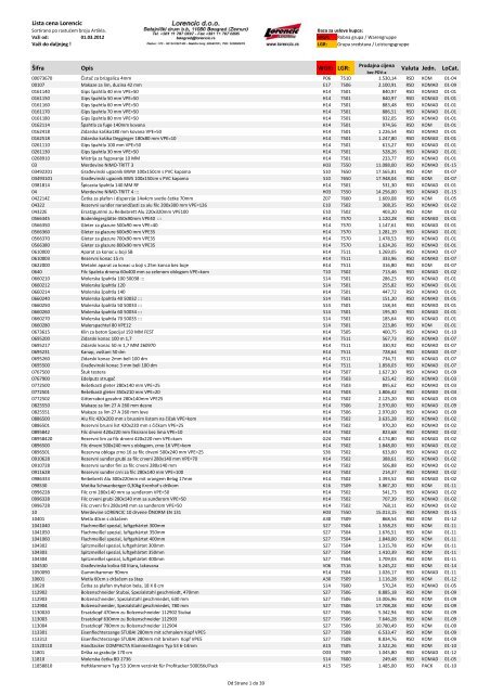 M09-RS Lorencic PriceList 02-2012 per 03-2012 1 EUR = 120 RSD ...