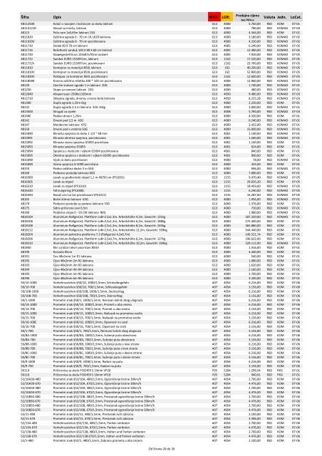 M09-RS Lorencic PriceList 02-2012 per 03-2012 1 EUR = 120 RSD ...