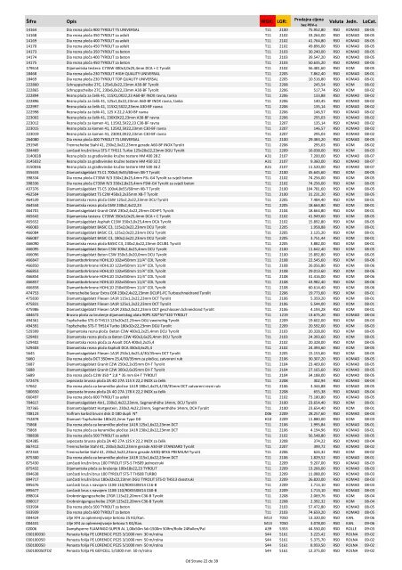 M09-RS Lorencic PriceList 02-2012 per 03-2012 1 EUR = 120 RSD ...