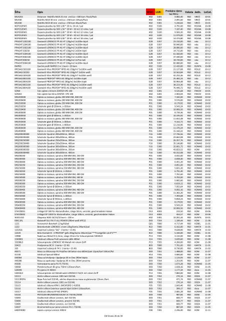 M09-RS Lorencic PriceList 02-2012 per 03-2012 1 EUR = 120 RSD ...