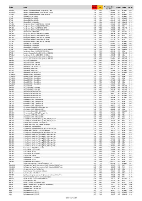 M09-RS Lorencic PriceList 02-2012 per 03-2012 1 EUR = 120 RSD ...