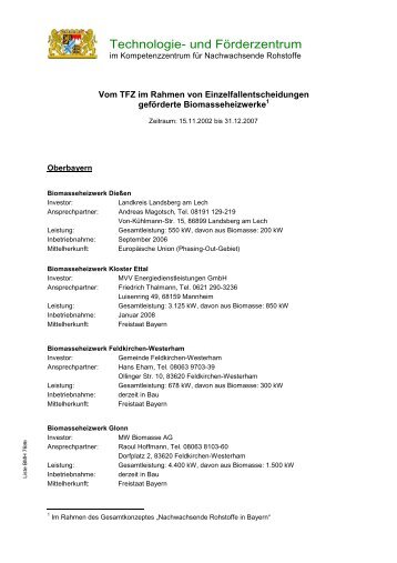 09_Liste BMH TFZ 7686  _mBk - Technologie- und Förderzentrum ...