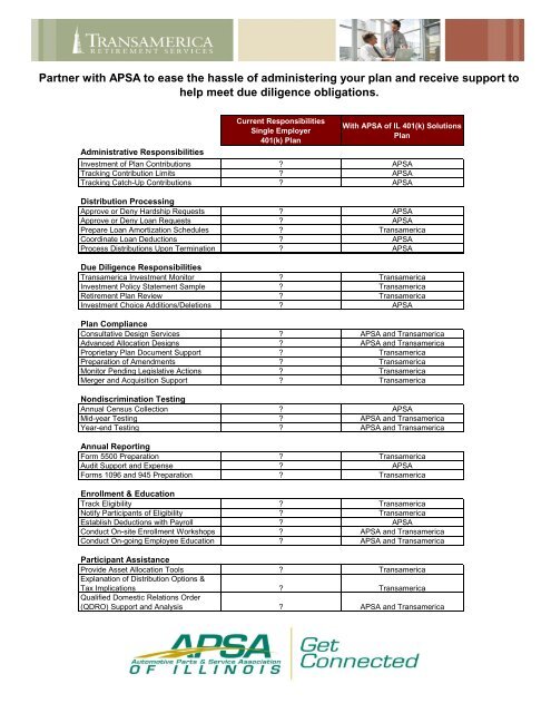 MEP Reference Sheet