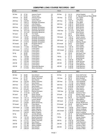 USMS/PMS LONG COURSE RECORDS - Pacific Masters Swimming