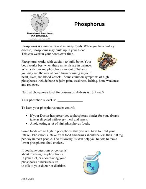 Phosphorus Values of foods