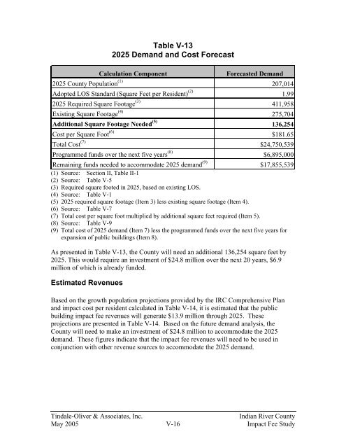 Indian River County Impact Fee Study Final Report - irccdd.com