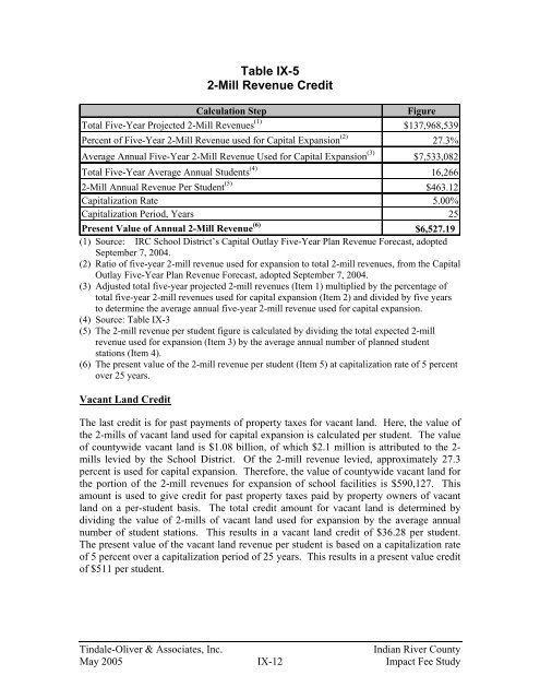 Indian River County Impact Fee Study Final Report - irccdd.com