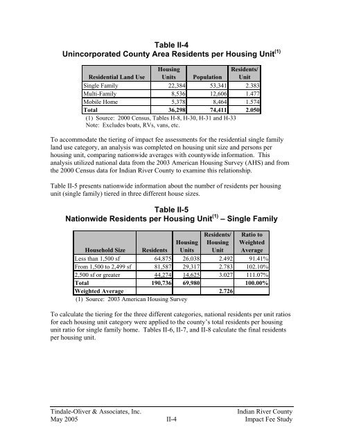 Indian River County Impact Fee Study Final Report - irccdd.com