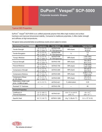 DuPont Vespel SCP-5000 Datasheet - Curbellplastics.com