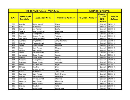 Report March-April 2013