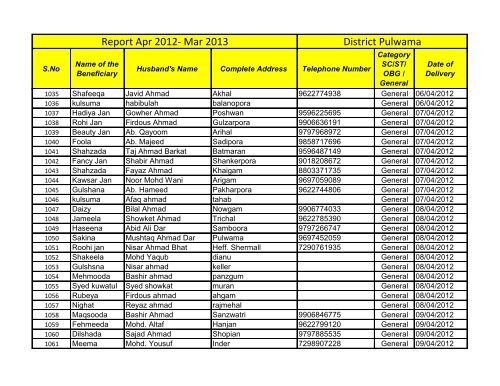 Report March-April 2013