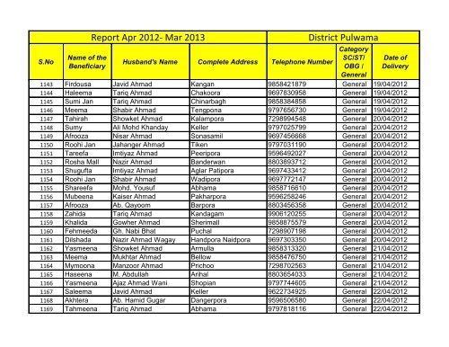 Report March-April 2013