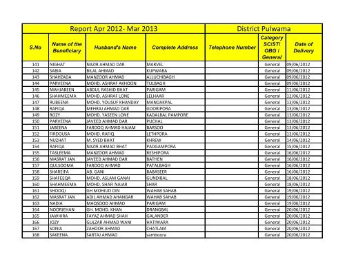 Report March-April 2013