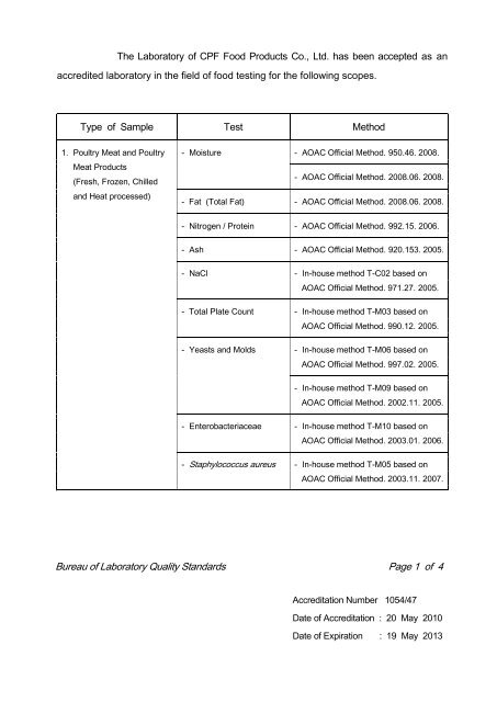 The Laboratory of CPF Food Products Co., Ltd. has been accepted ...