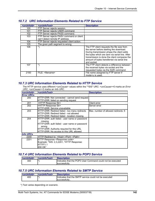 AT Command Reference Guide for EDGE Wireless ... - wless.ru