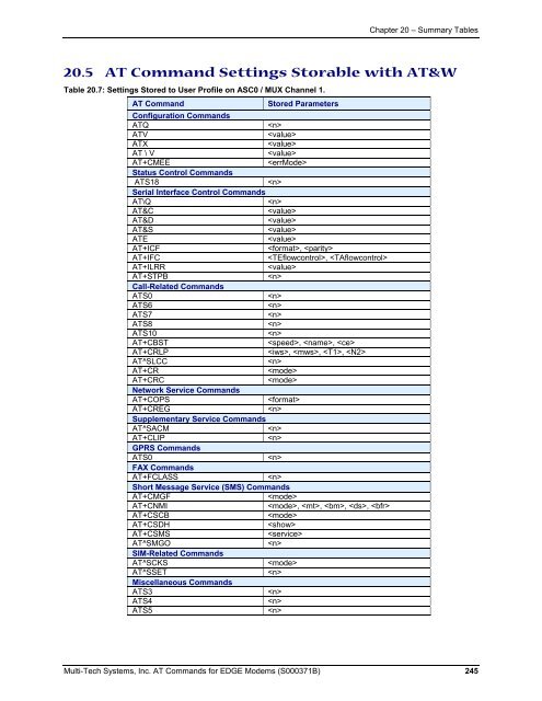 AT Command Reference Guide for EDGE Wireless ... - wless.ru