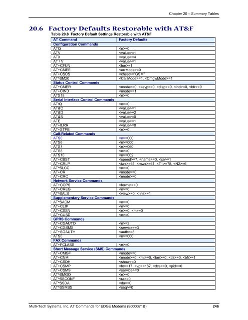 AT Command Reference Guide for EDGE Wireless ... - wless.ru