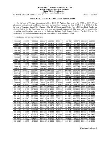 Continued to Page -2 - Railway Recruitment Board, Malda