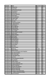 Results of the GLC-D30 Final Examination