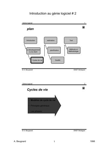 Introduction au gÃ©nie logiciel # 2 plan Cycles de vie