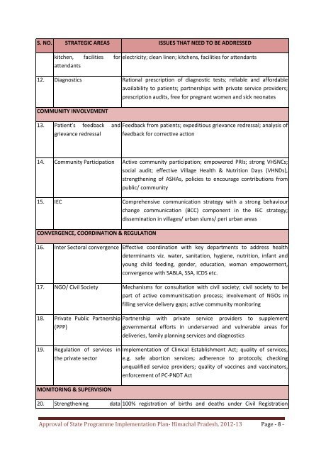 ROP Booklet - National Rural Health Mission Program ...