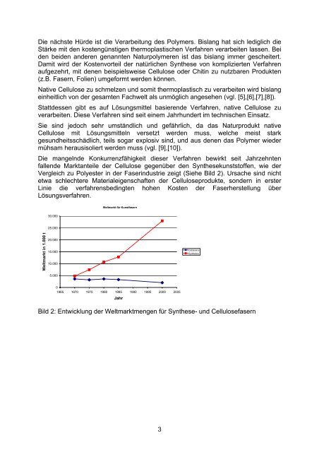 Verfahren zum Schmelzen von Polysacchariden - Felix Engineering