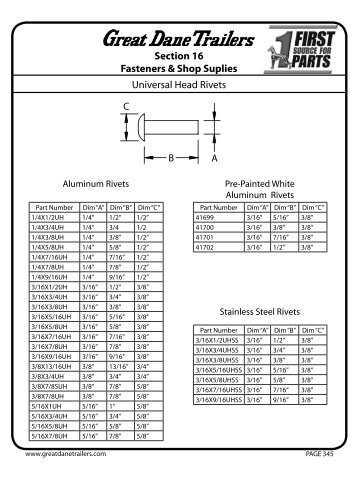 Fasteners & Shop Supplies - Great Dane Trailers