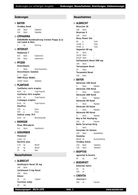 Änderungen als pdf-Datei - Eurovet