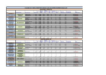 16 kasÄ±m 2012 tarihli Ã¶Äretim elemanÄ± alÄ±m ilanÄ± deÄerlendirme ...