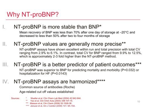 The Use of NT-proBNP and BNP as Biomarkers of Acute Heart Failure