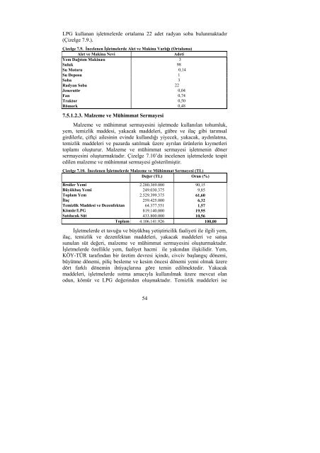 ankara ili kızılcahamam ilçesinde - Tarımsal Ekonomik Araştırma ...