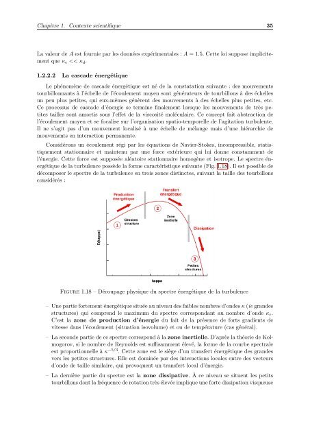 Simulation numérique directe de la turbulence en présence d ... - ISAE