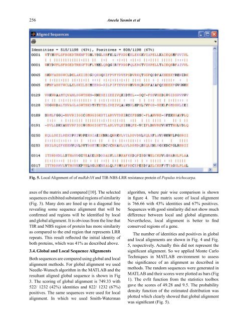 Download Full Journal - Pakistan Academy of Sciences