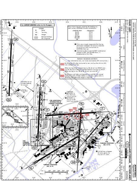 EHAM (Schiphol) EHAM (Schiphol)