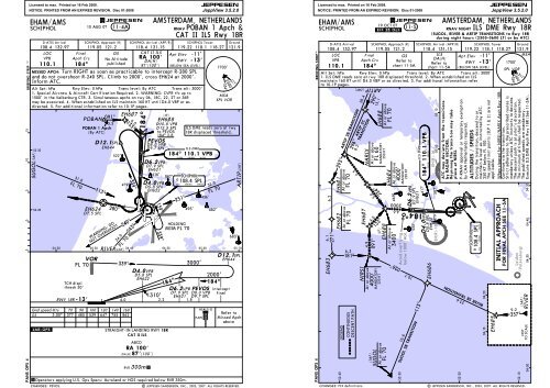 Eham Approach Charts