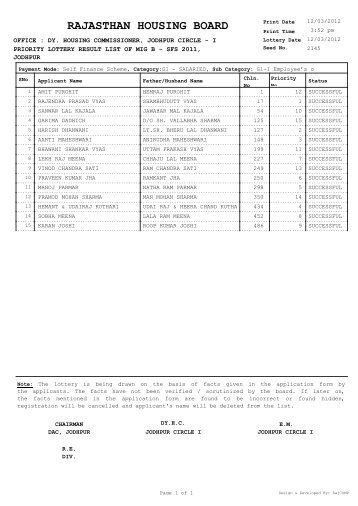 priority lottery of mig-b, sfs- 2011, jdohpur - Rajasthan Housing Board