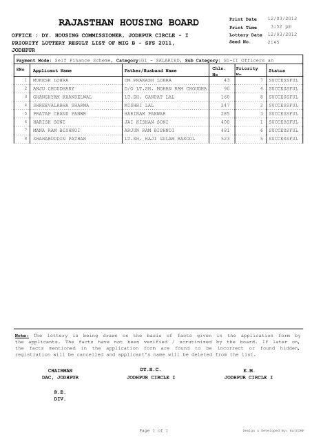 priority lottery of mig-b, sfs- 2011, jdohpur - Rajasthan Housing Board