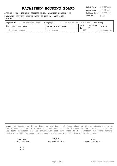 priority lottery of mig-b, sfs- 2011, jdohpur - Rajasthan Housing Board