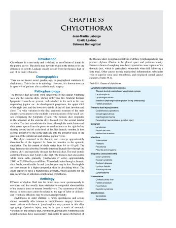 55. Chylothorax - Global HELP