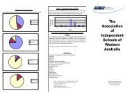 The Association of Independent Schools of Western Australia