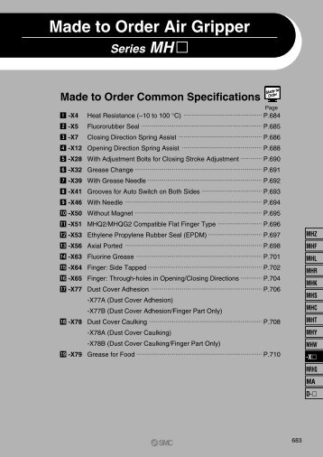 Made to Order Air Gripper - SMC