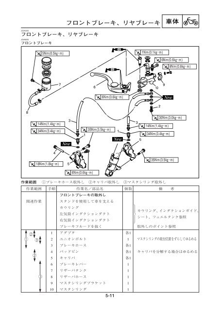 1 - pure-2-stroke-spirit.info